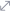 Area
